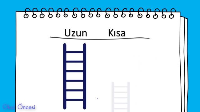 BRT 10 Şubat 2021 Uzaktan Eğitim Okul Öncesi