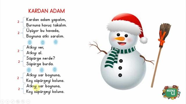 BRT 12 Şubat 2021 Uzaktan Eğitim Müzik 1 Devre y