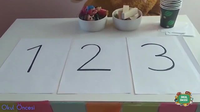 BRT 15 Şubat 2021 Uzaktan Eğitim Okul Öncesi