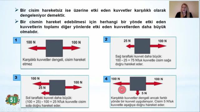 BRT 17 Şubat 2021 Uzaktan Eğitim 5 Sınıf