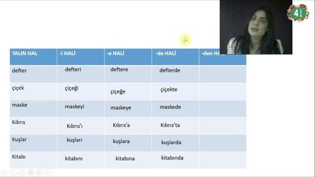 BRT 23 Şubat 2021 Uzaktan Eğitim 4 Sınıf
