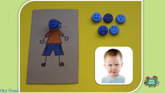 BRT 24 Şubat 2021 Uzaktan Eğitim Okul Öncesi