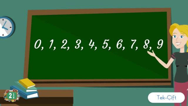 BRT 24 Şubat 2021 Uzaktan Eğitim 2 Sınıf