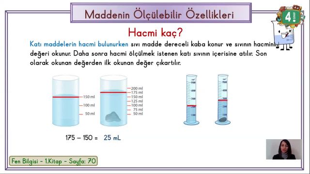 BRT 24 Şubat 2021 Uzaktan Eğitim 4 Sınıf