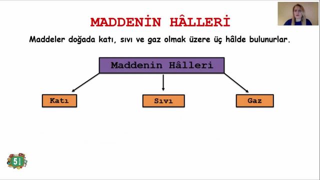 BRT 26 Şubat 2021 Uzaktan Eğitim 5 Sınıf