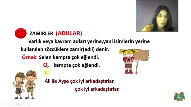 BRT 1 MART  2021 Uzaktan Eğitim  4 Sınıf