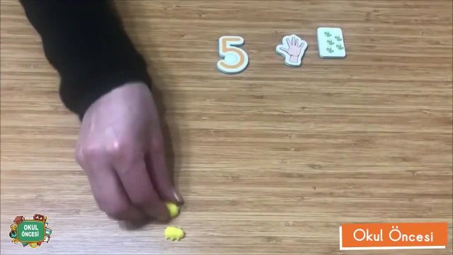 BRT 1 MART  2021 Uzaktan Eğitim Okul Öncesi