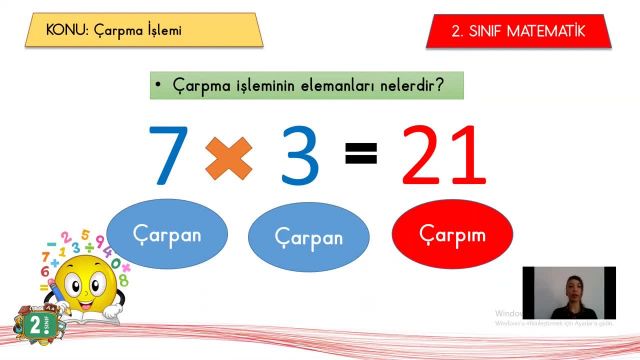 BRT 3 MART  2021 Uzaktan Eğitim 2 Sınıf