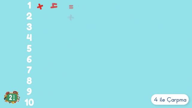 BRT 5 MART  2021 Uzaktan Eğitim 2 Sınıf