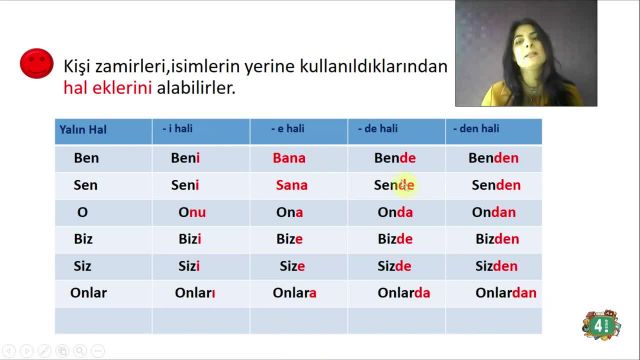 BRT 5 MART  2021 Uzaktan Eğitim 4 Sınıf