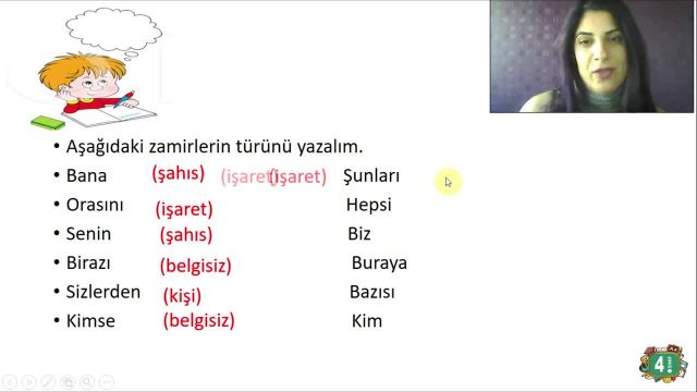 BRT 9 MART  2021 Uzaktan Eğitim 4 Sınıf