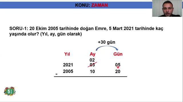 BRT 9 MART  2021 Uzaktan Eğitim 5 Sınıf