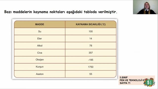 BRT 10 MART  2021 Uzaktan Eğitim 5 Sınıf