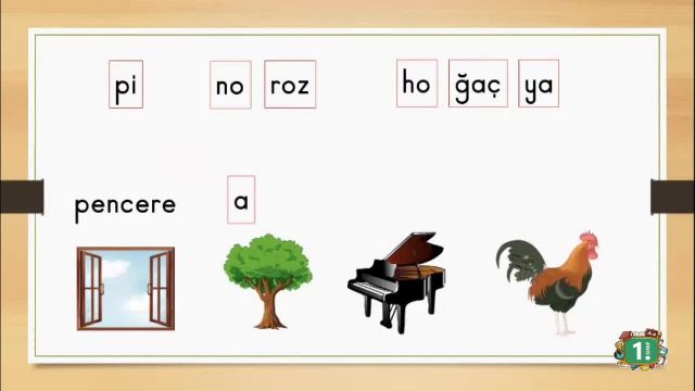 BRT 10 MART  2021 Uzaktan Eğitim 1 Sınıf