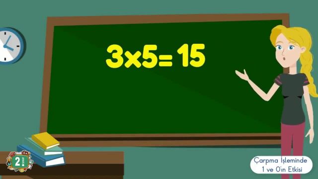 BRT 12 MART  2021 Uzaktan Eğitim 2 Sınıf