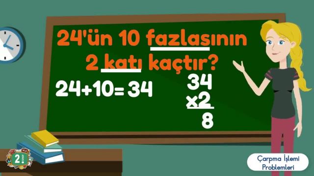 BRT 17 MART  2021 Uzaktan Eğitim 2 sınıf