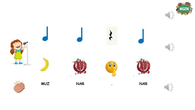 BRT 18 MART  2021 Uzaktan Eğitim Müzik Devre 1