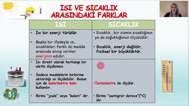 BRT 19 MART  2021 Uzaktan Eğitim 5 Sınıf