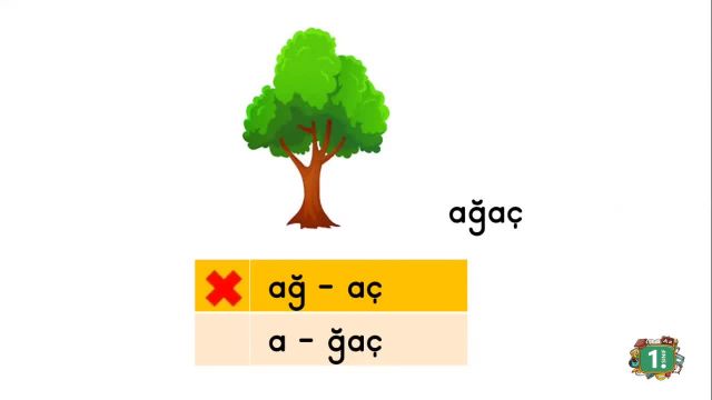 BRT 19 MART  2021 Uzaktan Eğitim 1 Sınıf
