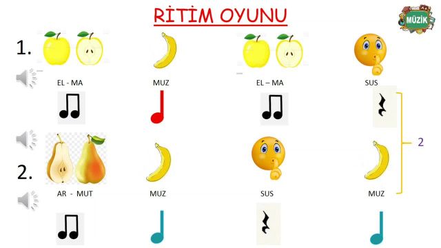 BRT 29 MART  2021 Uzaktan Eğitim Müzik 2