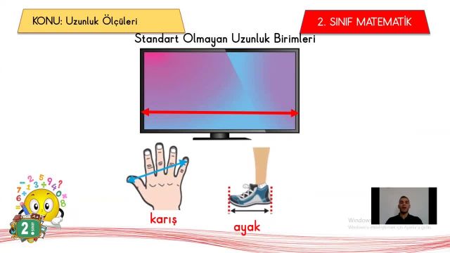 BRT 29 MART  2021 Uzaktan Eğitim 2 Sınıf