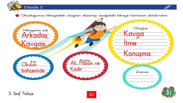 BRT 30 MART  2021 Uzaktan Eğitim 3 Sınıf
