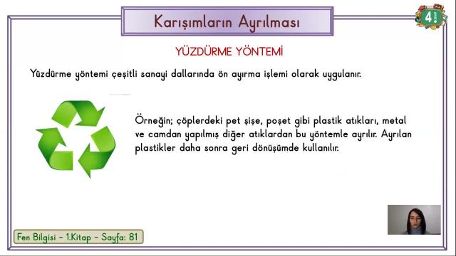 BRT 31 MART  2021 Uzaktan Eğitim Okul 4 Sınıf