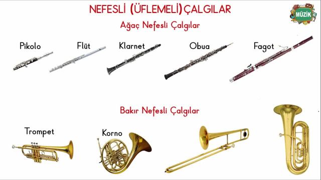 BRT 2 NİSAN 2021 Uzaktan Eğitim Müzik 2