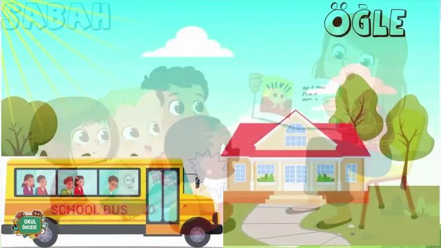 BRT 2 NİSAN 2021 Uzaktan Eğitim Okul Öncesi