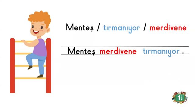 BRT 2 NİSAN 2021 Uzaktan Eğitim 1 Sınıf