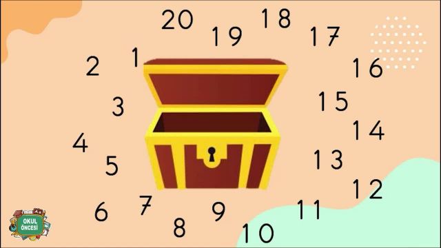 BRT 5 Nisan 2021 Uzaktan Eğitim Okul Öncesi