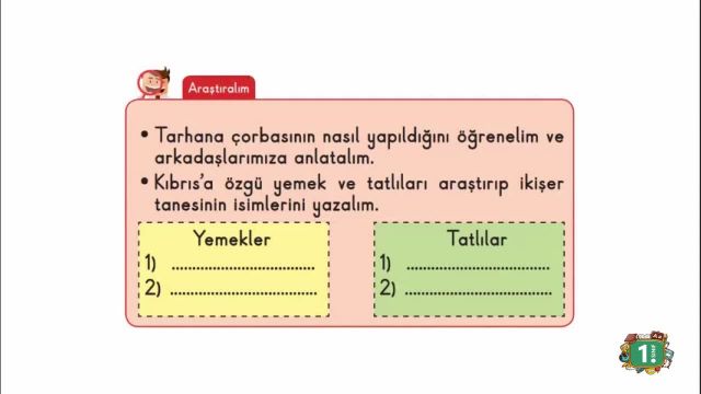 BRT 5 Nisan 2021 Uzaktan Eğitim 1 Sınıf