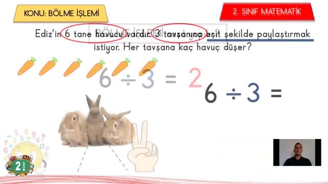 BRT 7 Nisan 2021 Uzaktan Eğitim 2 Sınıf