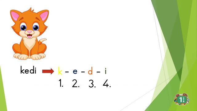 BRT 9 Nisan 2021 Uzaktan Eğitim 1 Sınıf