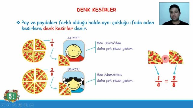 BRT 13 Nisan 2021 Uzaktan Eğitim 5 Sınıf