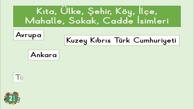 BRT 13 Nisan 2021 Uzaktan Eğitim 2 Sınıf