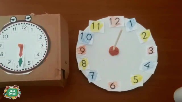 BRT 4 Mayıs 2021 Uzaktan Eğitim Okul Öncesi