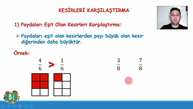 BRT 4 Mayıs 2021 Uzaktan Eğitim 5 Sınıf