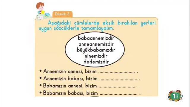 BRT 4 Mayıs 2021 Uzaktan Eğitim 1 Sınıf