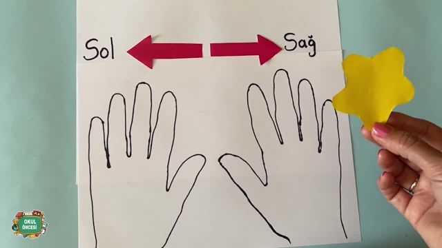 BRT 10 Mayıs 2021 Uzaktan Eğitim Okul Öncesi