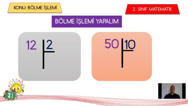 BRT 14 Nisan 2021 Uzaktan Eğitim 2 Sınıf