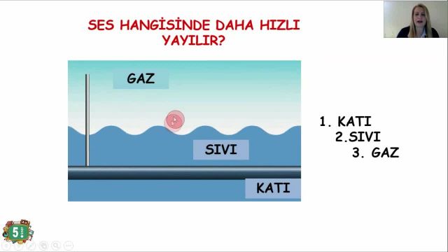 BRT 14 Nisan 2021 Uzaktan Eğitim 5 Sınıf