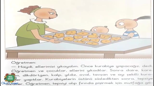 BRT 30 Nisan 2021 Uzaktan Eğitim Okul Öncesi