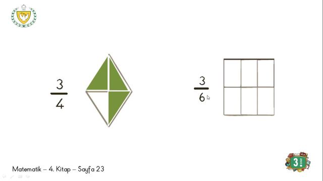 BRT 17 Mayıs 2021 Uzaktan Eğitim 3 Sınıf
