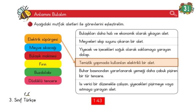 BRT 24 Mayıs 2021 Uzaktan Eğitim 3 Sınıf