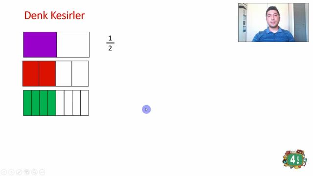 BRT 25 Mayıs 2021 Uzaktan Eğitim 4 Sınıf