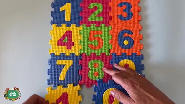 BRT 28 Mayıs 2021 Uzaktan Eğitim  Okul Öncesi