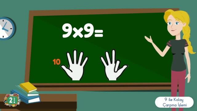 BRT 28 Mayıs 2021 Uzaktan Eğitim  2 Sınıf