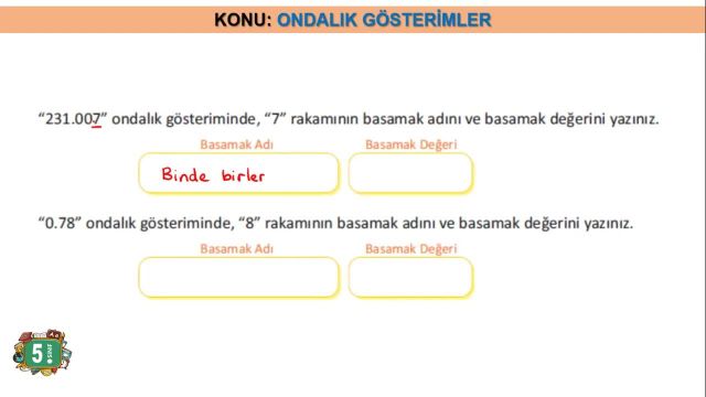 BRT 1 Haziran 2021 Uzaktan Eğitim 5 Sınıf