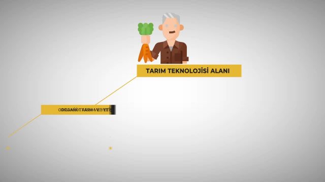 TARIM TEKNOLOJİSİ ALANI
